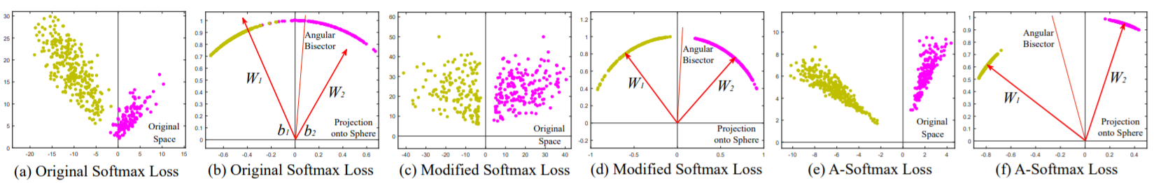 Fig4