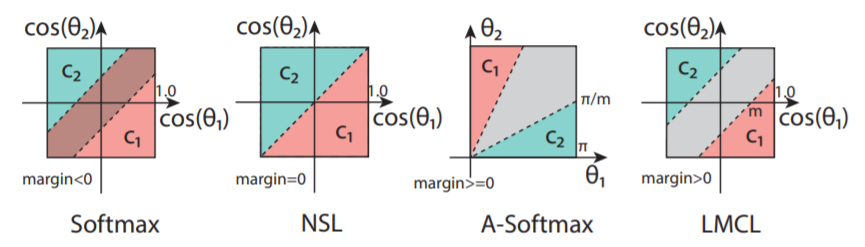 Fig5