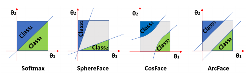 Fig6